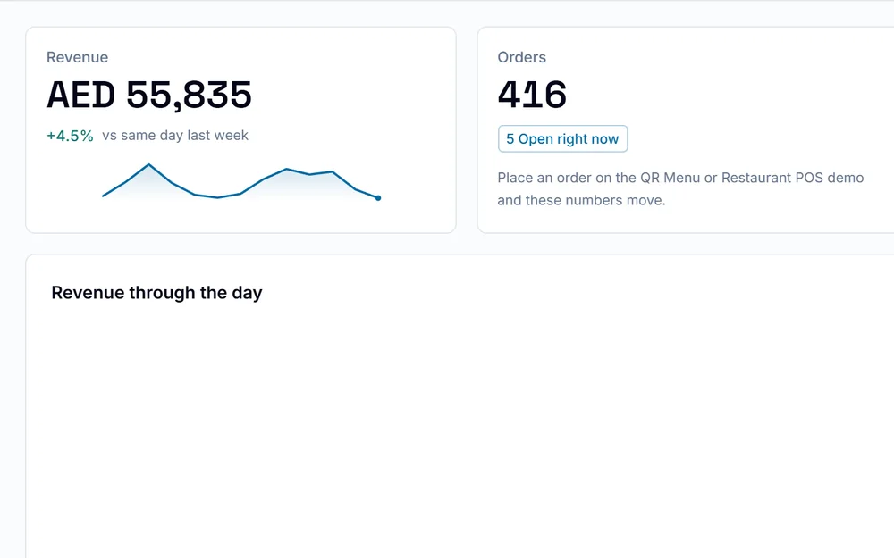 Owner Dashboard